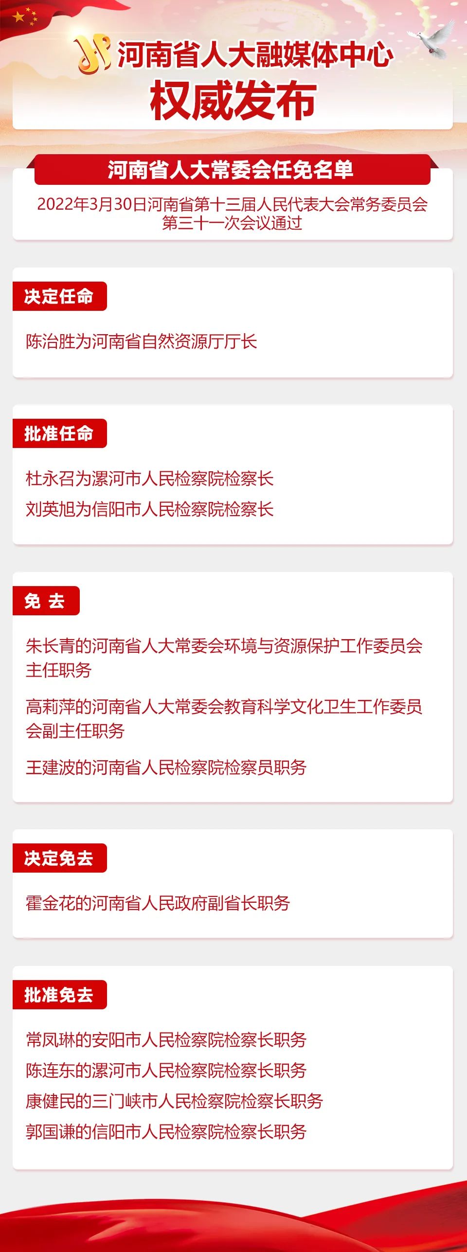 微信圖片_20220330164452.jpg 微信圖片_20220330164452.jpg